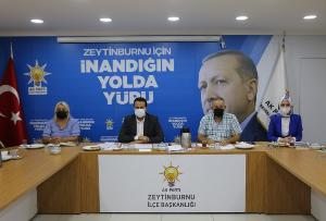 İlçe Yönetim Kurulu Toplantısı